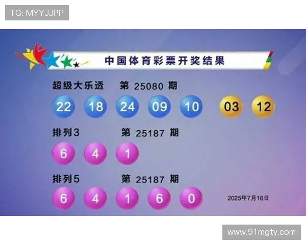 大乐透第010期开奖号码顺序及结果查询